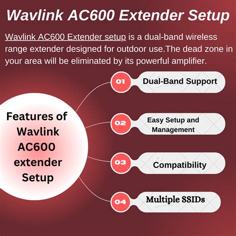 Wavlink AC600 Setup