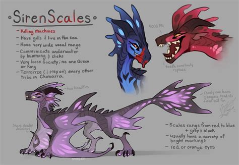 SirenScales - WoF Fantribe concept thing by Spookapi on DeviantArt | Wings of fire dragons ...