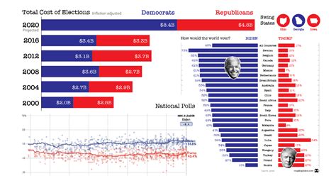 Will 2020 Election Result in Civil War 2.0? | Page 17 | The Vigilant ...