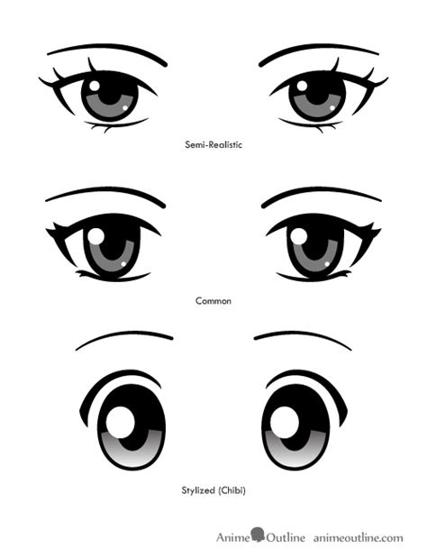 How to Draw Different Types of Anime Eyes - AnimeOutline