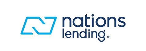 Nations Lending Profile