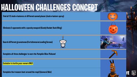 FORTNITE: Halloween Challenges Concept! : r/FortNiteBR