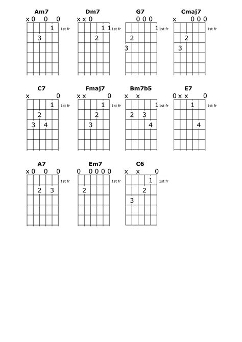 Fly Me to the Moon Guitar Lesson Chord Chart