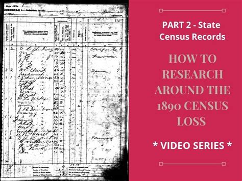 How To Research Around the 1890 Census Record Loss - Part 2: State Census Records | Are You My ...