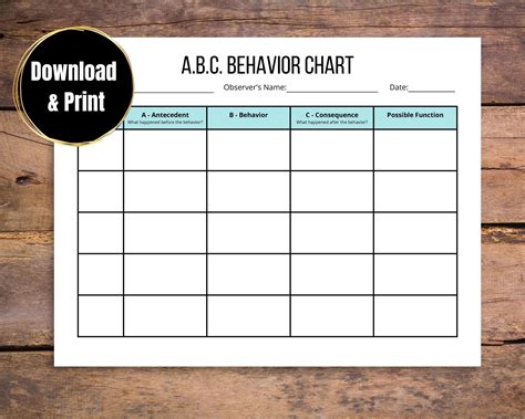 Abc Behavior Chart Printable