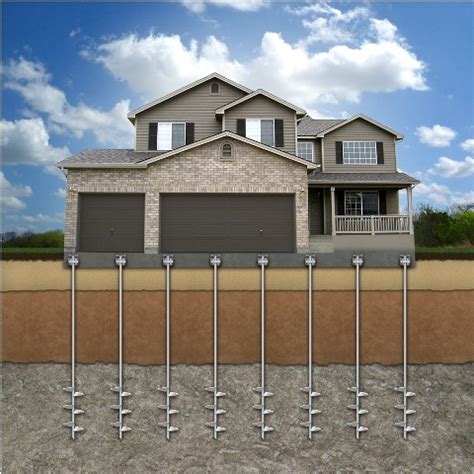 Helical Piers - Everything You Need to Know - Civil Engineering