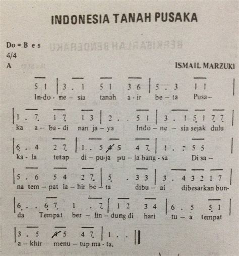 Not Angka Pianika Lagu Indonesia Tanah Pusaka