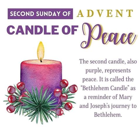 THE SECOND SUNDAY OF ADVENT - Prayers and Petitions