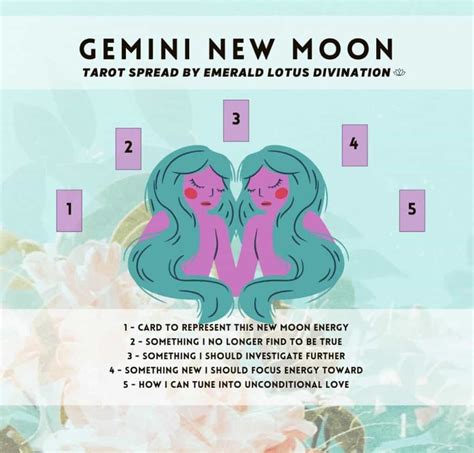 Gemini New Moon Spread – Ancestral Tarot, Grimoire, & Magick