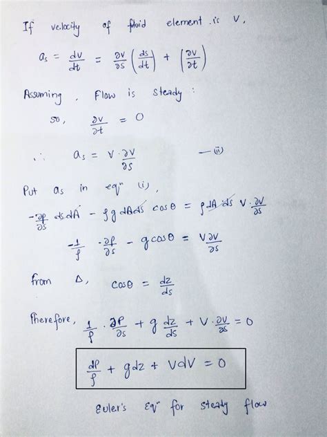 [Solved] Derive Euler's equation of motion for fluid flow with ...