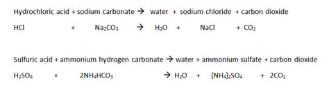 Neutralization Reactions - Acids are Pretty Basic