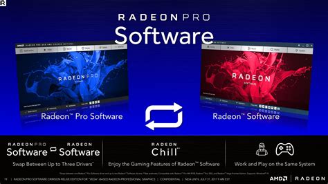 Rilasciati i driver AMD Radeon Pro Software for Enterprise 19.Q3 • TechByte