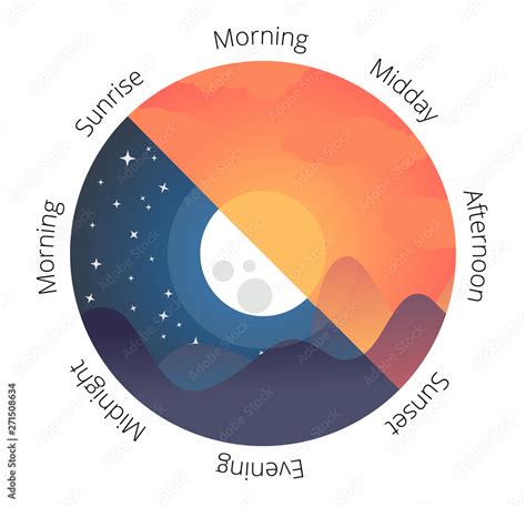 Vector illustration of day and night. Day night concept, sun and moon, day night icon Stock ...