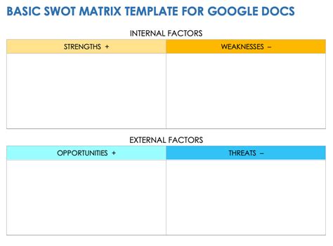 Swot Template Google Docs - Printable Word Searches