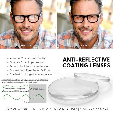 Anti-Reflective Coating Lenses - Choice.lk