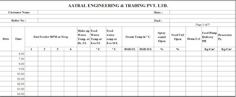 LOG SHEET FOR FBC BI-DRUM BOILER