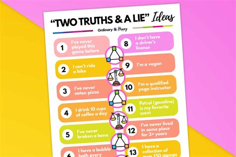 Two Truths And A Lie Ideas For Work In 2025 - Gift Ideas for Men Who Have Everything
