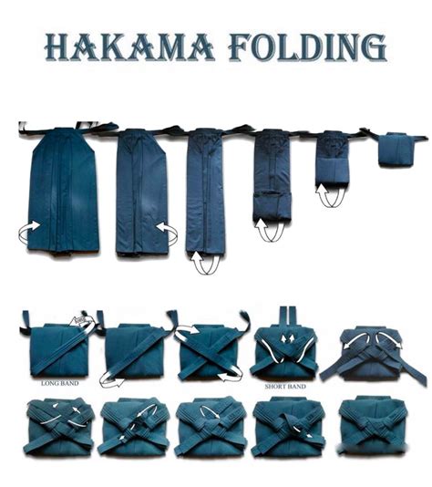 What is a Hakama? | Japanese Clothing