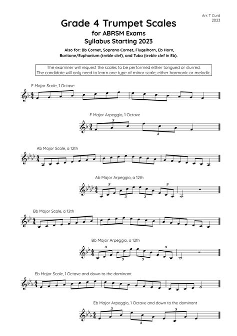 Trumpet Scales Grade 4. For the new ABRSM Syllabus from 2023. (arr. Tim Curd) by ABRSM Sheet ...