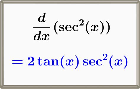 Derivative of Secant Squared, sec^2(x) with Proof and Graphs - Neurochispas