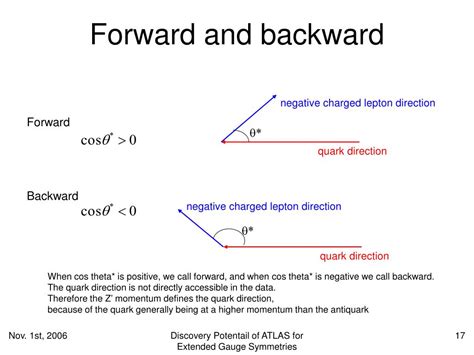 PPT - Discovery Potential of ATLAS for Extended Gauge Symmetries ...