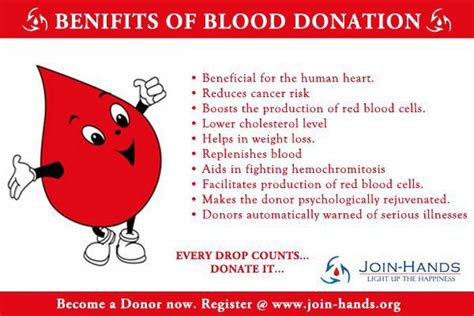 AMDI ~ Blood Donation Benefits