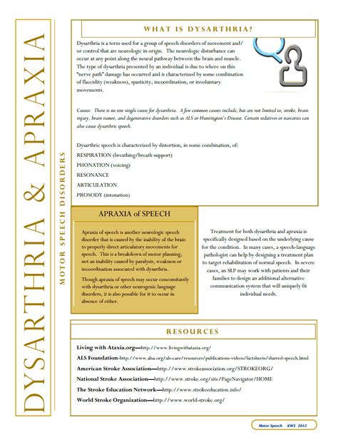 dysarthria apraxia brochure.pdf - Google Drive | Apraxia, Language ...