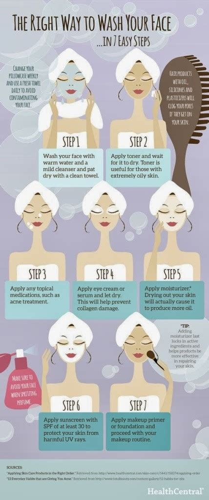 How to Wash Your Face Properly- Infographic – Dermology.us