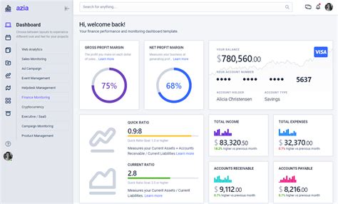 the dashboard is full of statistics and data for people to see on their laptops