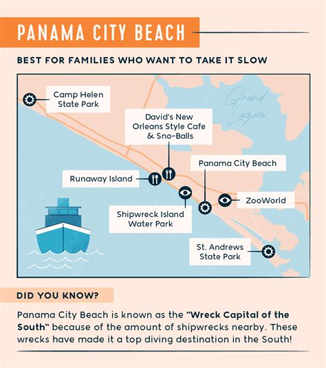 43+ Map Of Florida Panhandle Beach Towns Pics