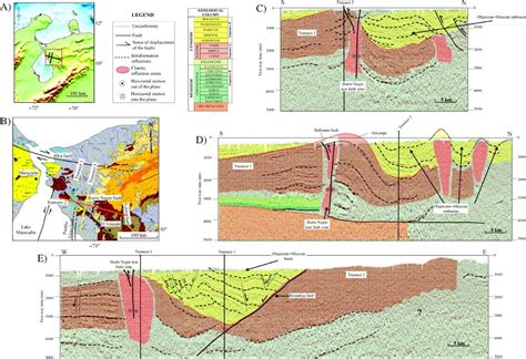 Pin on Geology: Tectonic features and processes