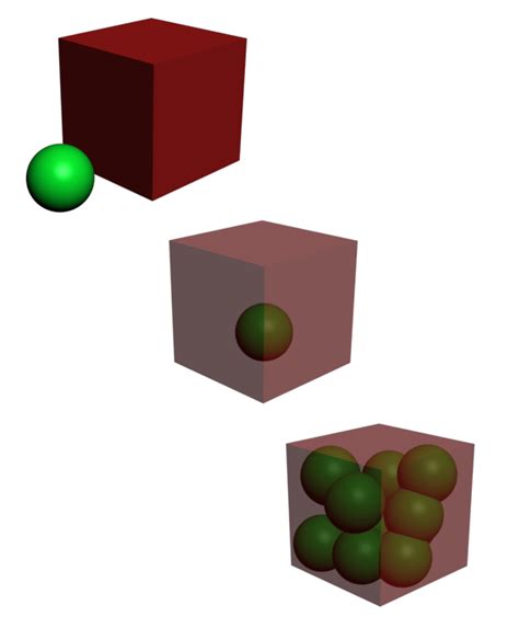 Quantum superposition. Quantum mechanics