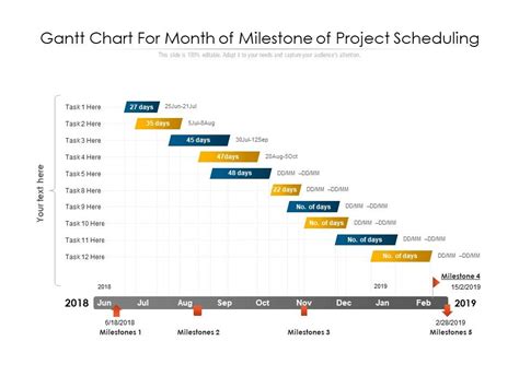 Gantt Chart For Month Of Milestone Of Project Scheduling | PowerPoint Slide Template ...