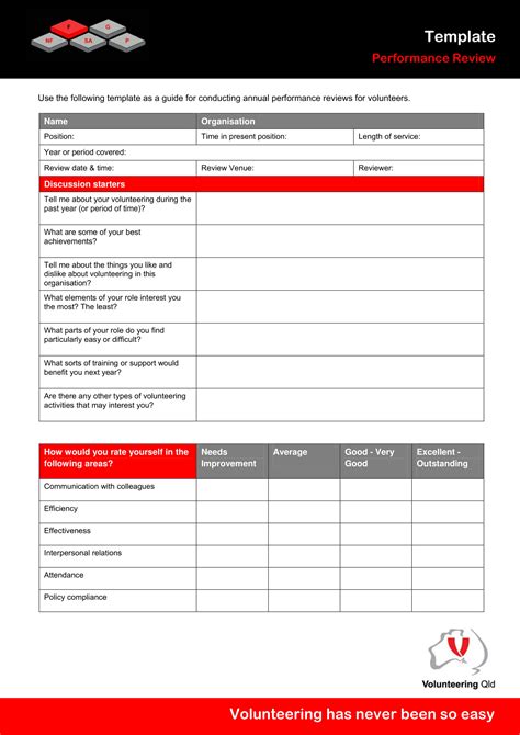 Performance Review Template Doc