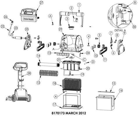 Dolphin Premier Parts List