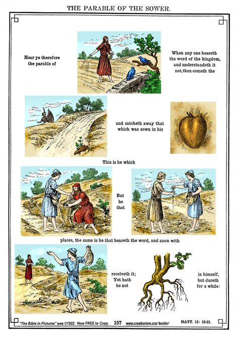 21 Lovely Parables Of Jesus Chart Pdf