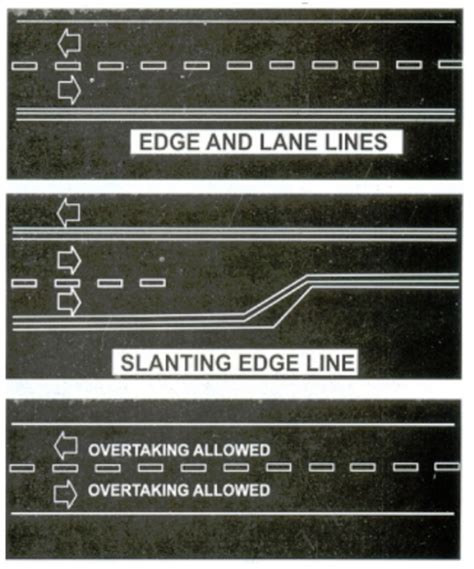 VII. ROAD MARKINGS - Nigeria Highway Code