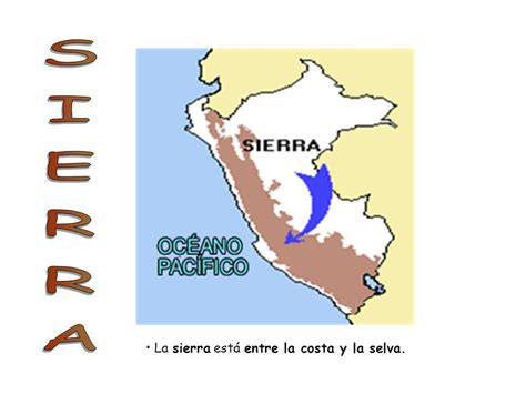 RIQUEZAS DE LA SIERRA PERUANA: UBICACIÓN DE LA SIERRA PERUANA