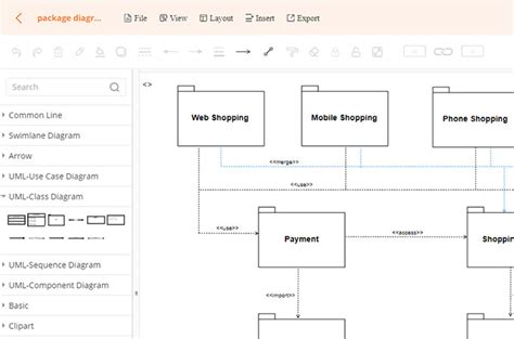 What is Package Diagram and How to Create: Explain with Templates