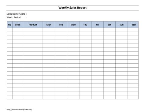 Weekly Sales Report Template | Sales report template, Report card template, Progress report template