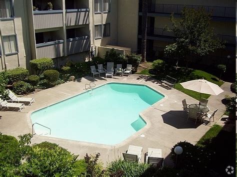 Midtown Sacramento Apartments for Rent - Sacramento, CA - 443 Rentals ...