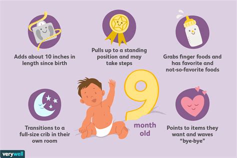 9-Month-Old Baby: Development and Milestones