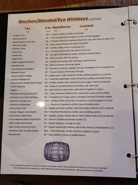 Menu at The Whiskey Barrel, Port Jefferson