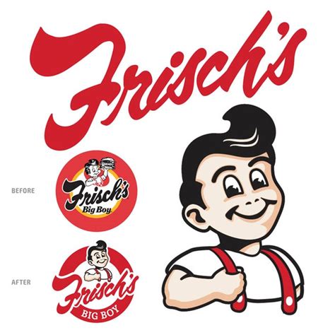 Frisch's gives Big Boy a makeover, new menu and restaurant changes