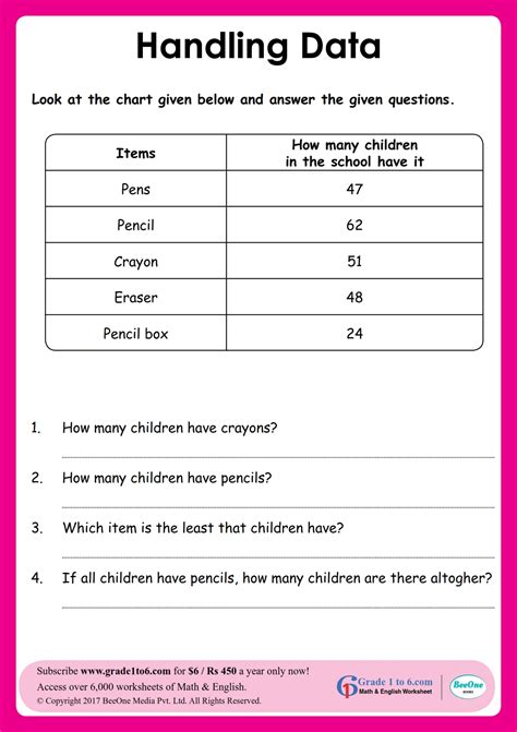 Data Handling Grade Worksheets Pdf Worksheetpedia Weather Chart And ...