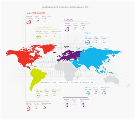 Trade Regions Of The World, HD Png Download - kindpng