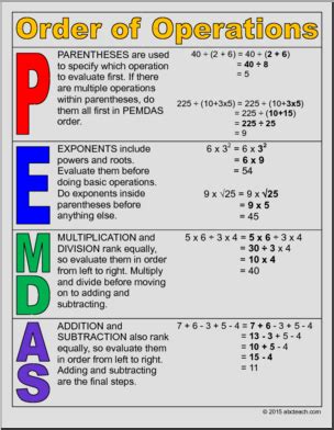 Order of Operations Poster - PEMDAS Poster - CCSS Math for Third Grade