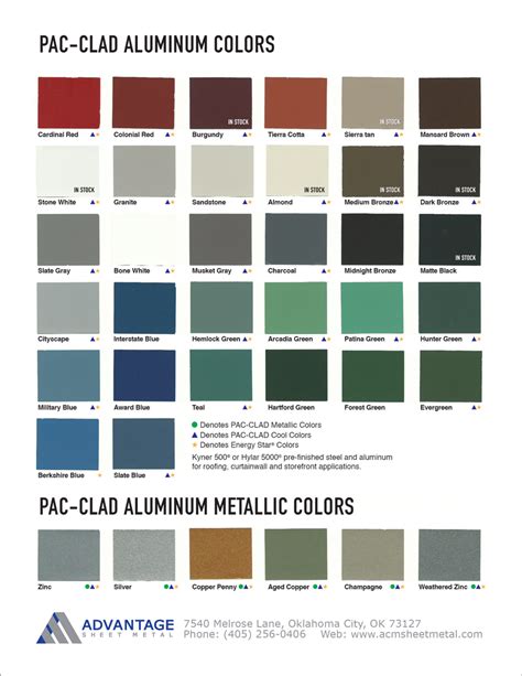 Pac-Clad Aluminum Color Chart | Advantage Sheet Metal in Oklahoma City