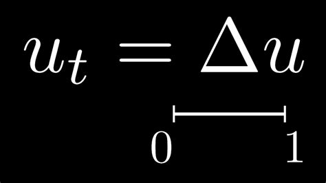 Solving the Heat Equation in 1D by Fourier Series - YouTube