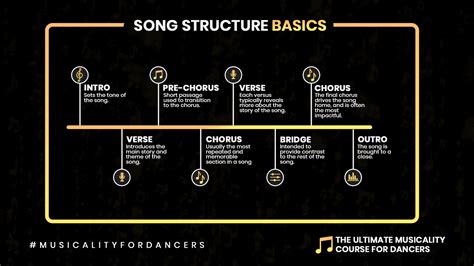 What Is A Typical Song Structure?